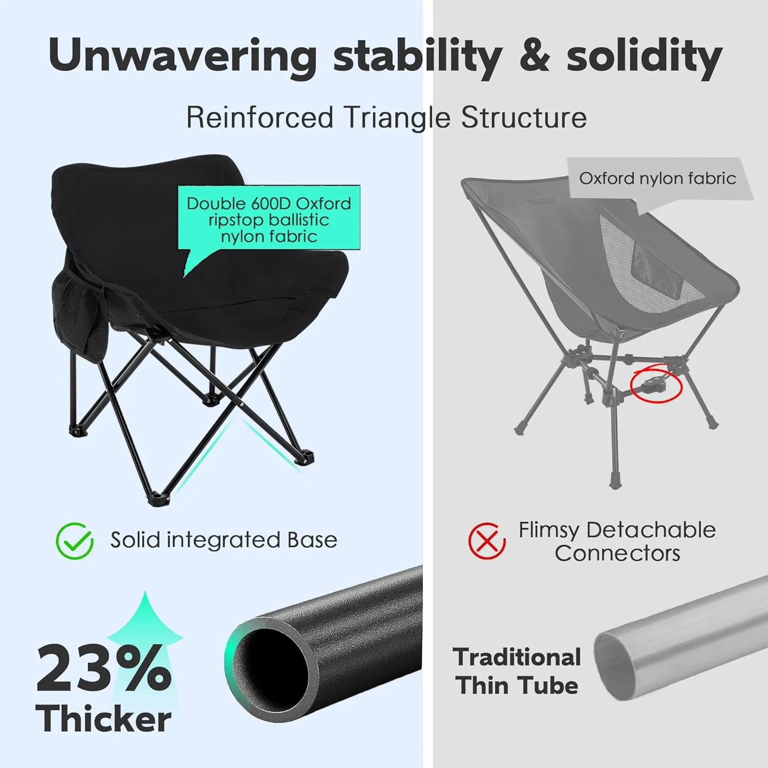 Alunaune Black Camping Chairs Folding Lawn Chair, Portable Beach Picnic Backpacking Chair for Adults Outdoor Sports Hiking Travel Fishing with Side Pocket Wide Seat