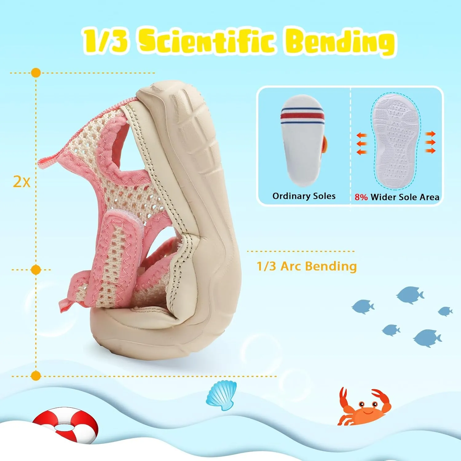 BARERUN Kids Water Shoes Boys Girls Barefoot Aqua Socks for Swim Surf Pool Beach Sport Lightweight Breathable Sandal Athletic Slip-On Sneaker for Toddler Outdoor Indoor