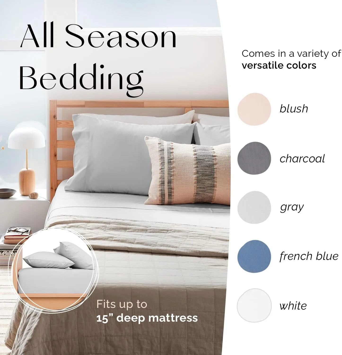 Five Looms 4 Piece Everyday Percale Sheets Set, 100% Cotton with Deep Pocket 15”, Easy Care Natural and Breathable Crisp Cooling Sheets Set, Fitted Sheet, Flat Sheet and 2 Pillowcases, Queen, Gray