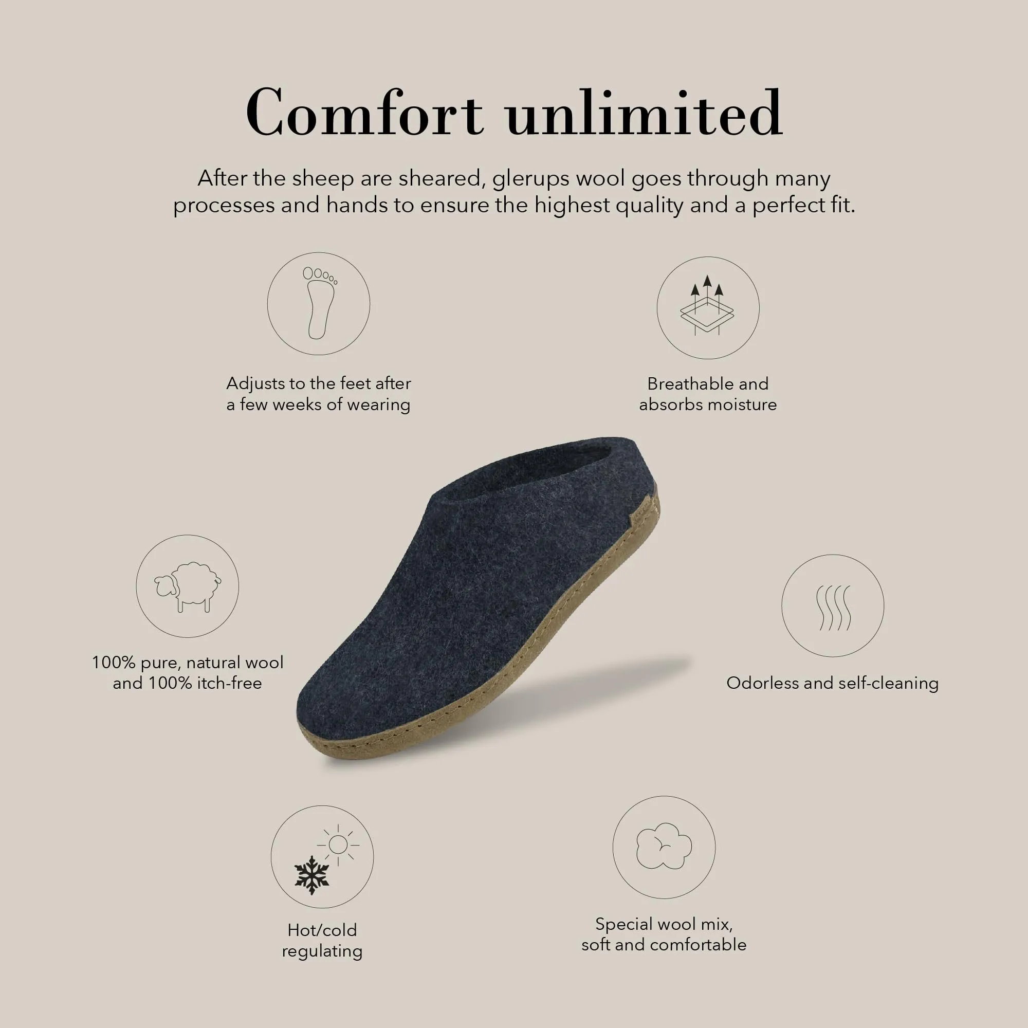 GLERUPS Slip On Slippers Women and Men with Rubber Sole | Unisex Slip-on Wool Slipper Shoes Women Men | Comfy Outdoor Indoor Slippers 7.5-8 Women/7.5-8 Men Blue