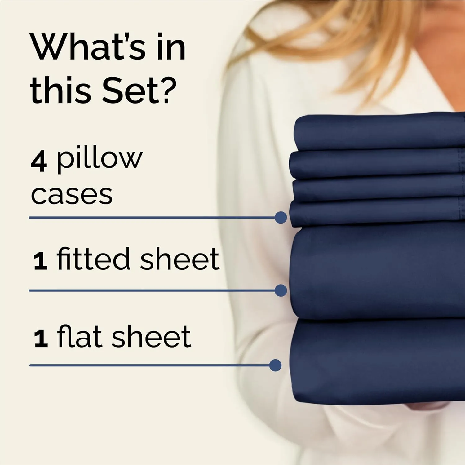 King 6 Piece Sheet Set - Comfy, Breathable & Cooling - Hotel Luxury Bedding for Women, Men, Kids & Teens - 1 Flat & 1 Fitted Sheet & 4 Pillowcases w/ Deep Pockets - Soft and Wrinkle Free - Navy Blue
