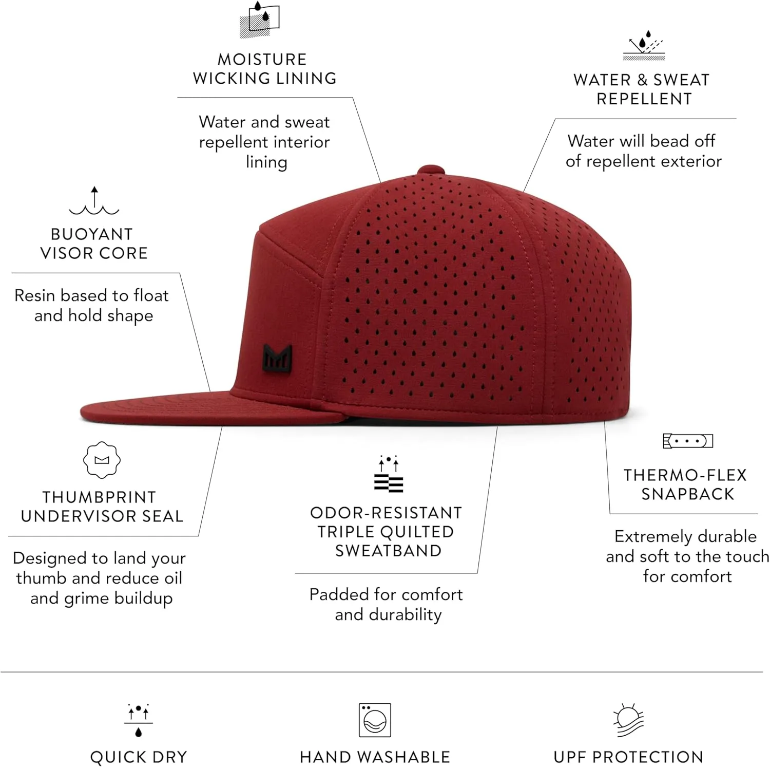 melin Trenches Icon Hydro, Performance Snapback Hat, Water-Resistant Flat Bill Caps for Men & Women, Golf, Running or Workout