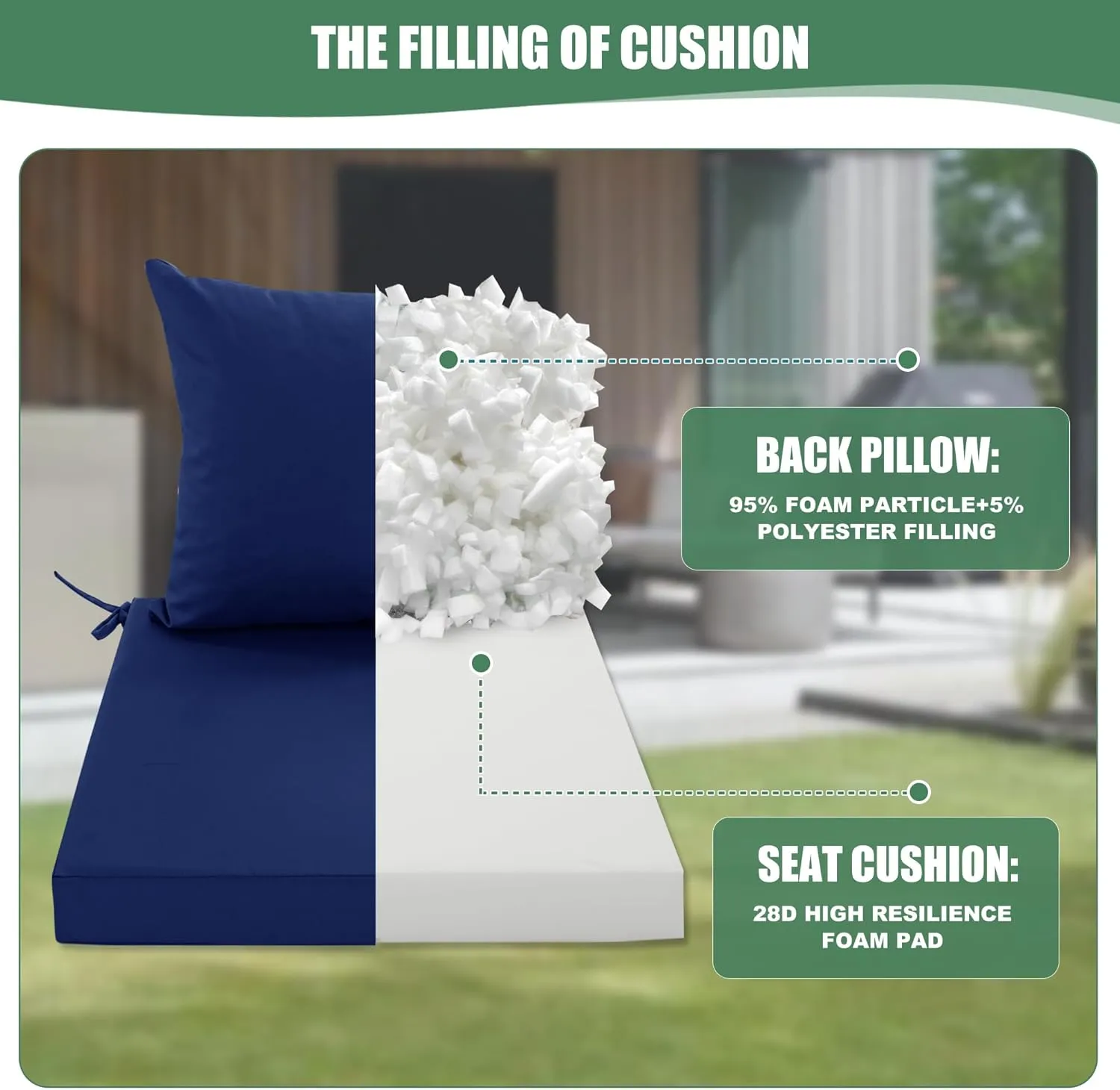 Patio Chair Cushion Set with Removable Cover, Waterproof Backrest and Seat Cushion Set Replacement for Outdoor Furniture, 19 x 19 Inch, Navy, 1 Set