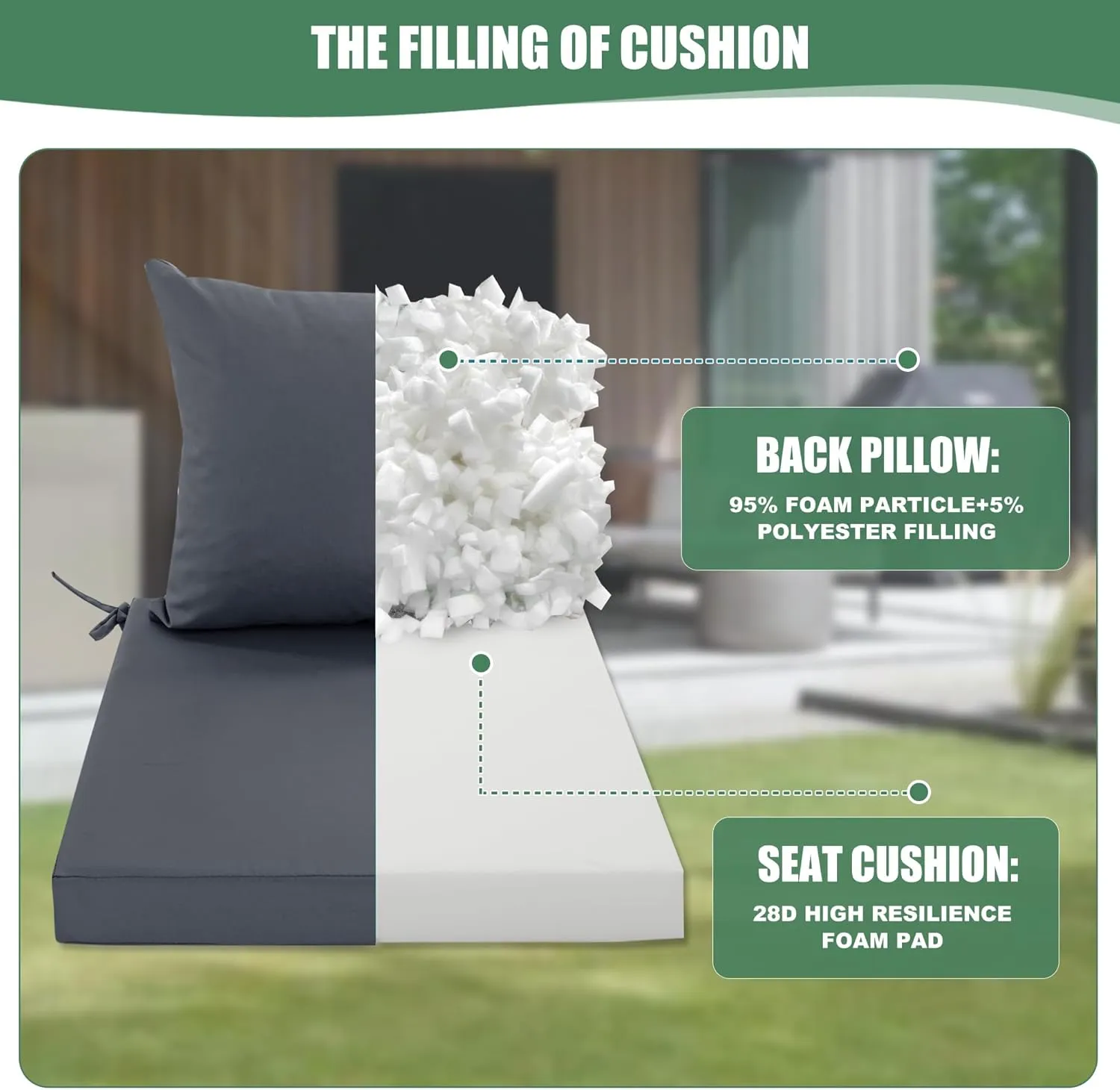 Patio Chair Cushions, Water Resistant Backrest Pillow and Seat Cushion Set for Outdoor Furniture, Sectional Sofa Cushion Replacments, 24 x 24 Inch, Dark Grey, 1 Set