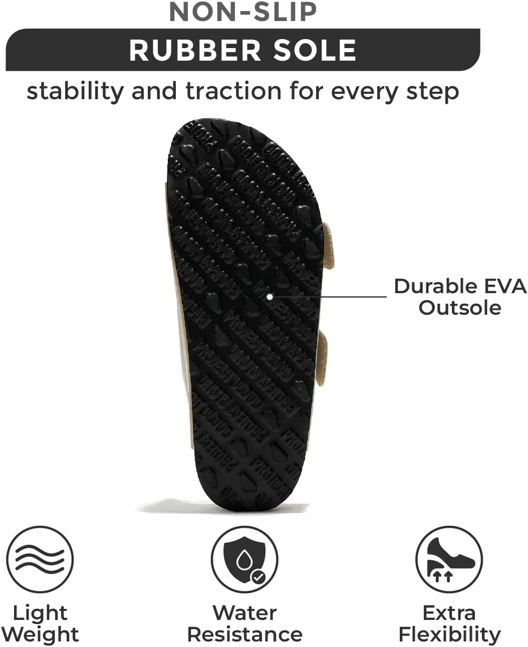 Project Cloud Genuine Leather Flat Sandals for Women 2025 Comfortable Beach Essentials Womens Sandals Memory Foam Vacation Essentials Slides for Women Footwear (Santorini)
