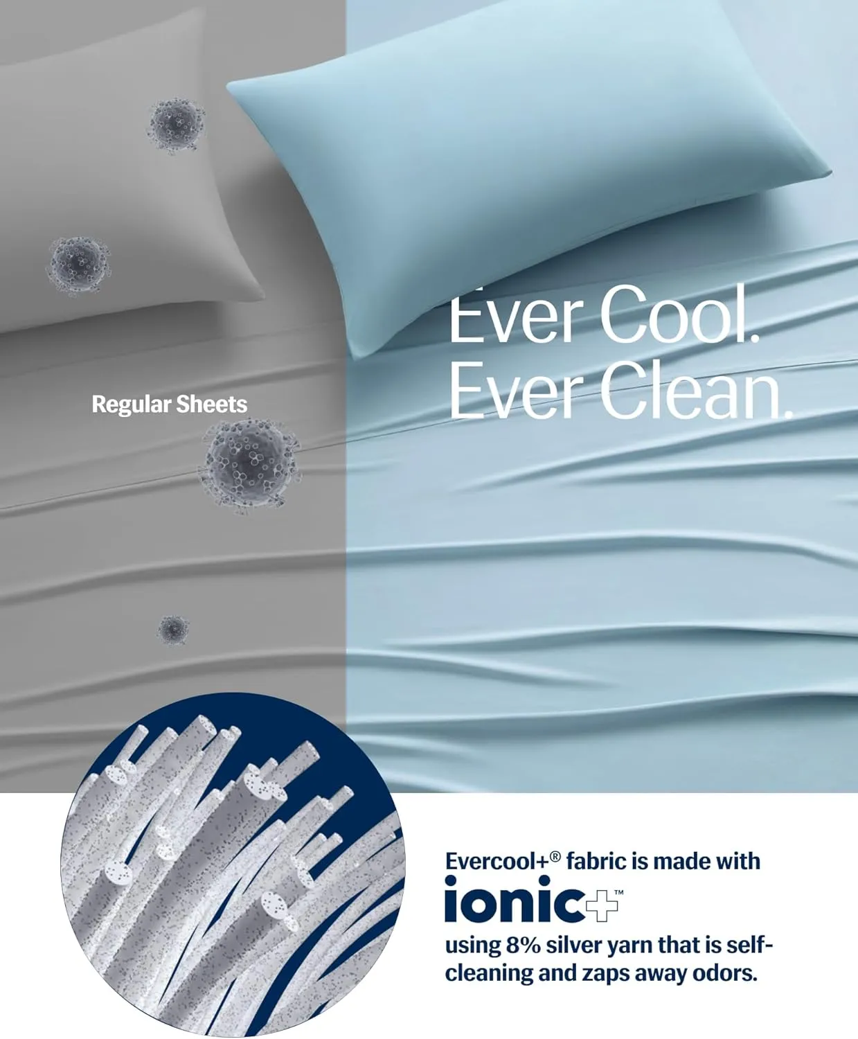 REST® Evercool®  Starter Sheet Set, King, Light Blue, Breathable Bed Sheets for Hot Sleeper and Night Sweats, with Pillowcases, Ionic  Self-Cleaning Silver Yarn for Sensitive Skin, 3PCS No Flat Sheet