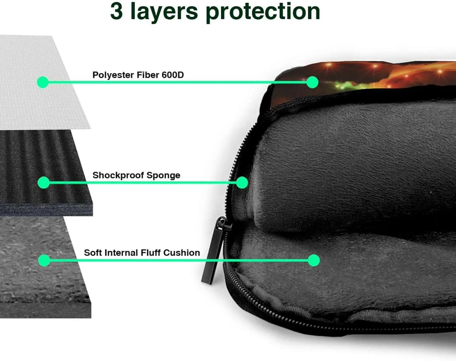 Shiny Christmas Decor Laptop Shoulder Bag Notebook Computer Case Briefcase With Shoulder Straps And Handle