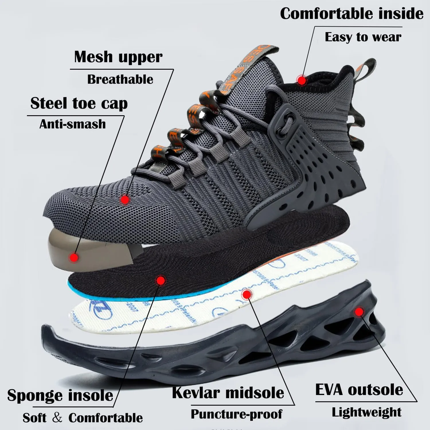 Steel Toe Shoes for Men Women Lightweight Steel Toe Sneakers Mid Cut Indestructible Work Boots Construction Safety Shoes