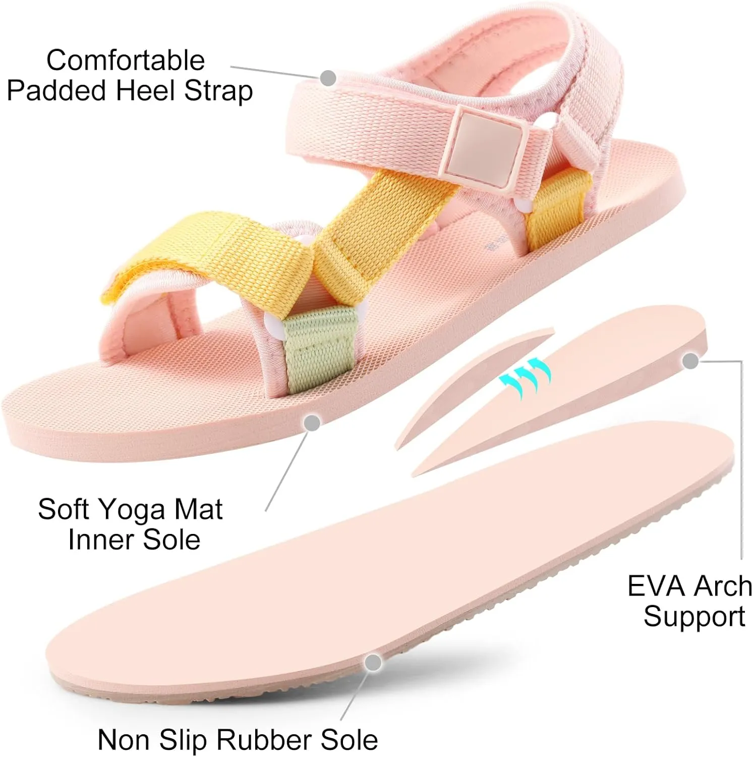 Unisex-Child Big Kids Sandals Adjustable Straps Slip on Athletic Sandals Outdoor Casual Shoes
