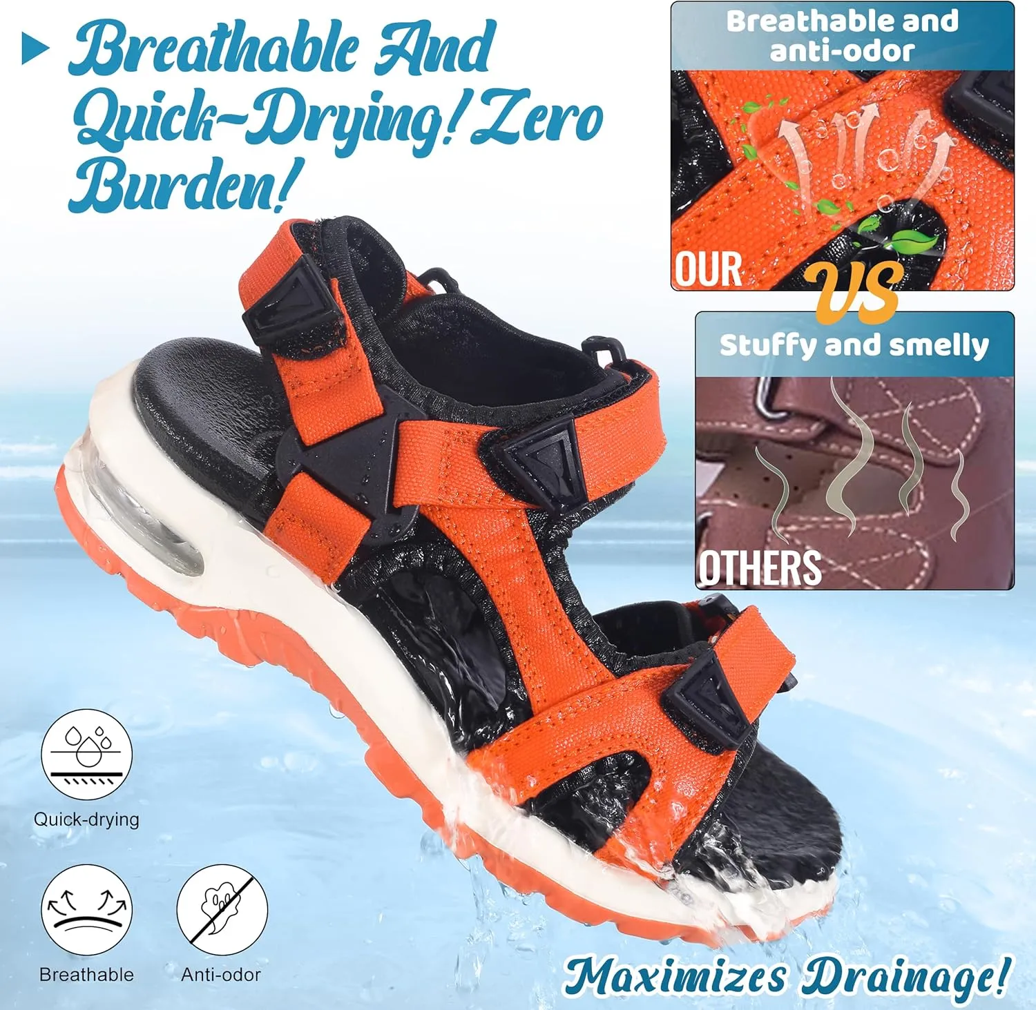 visionreast Boys Sandals Camouflage Print Kids Fashion Sport Sandals Outdoor Sandal Athletic Casual Sandals Beach Shoes
