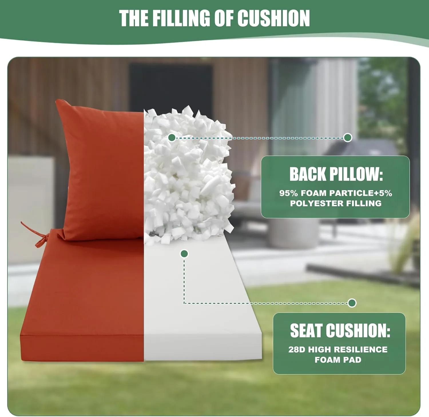Waterproof Patio Cushions for Outdoor Furniture, Fade Resistant Back Pillow and Seat Cushion Set for Couch Replacements, 19 x 19 Inch, Rust, 1 Set